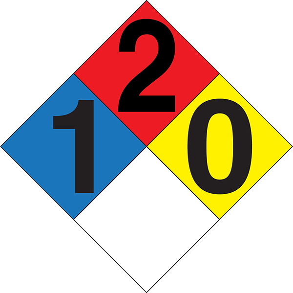 Signs & Decals